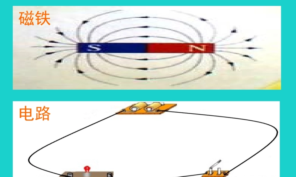 六年级科学上册 3.1 电和磁课件2 教科版-教科版小学六年级上册自然科学课件