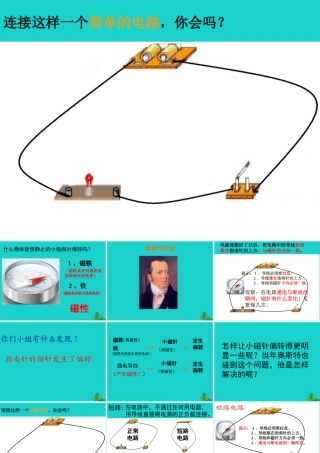 六年级科学上册 3.1 电和磁课件3 教科版-教科版小学六年级上册自然科学课件