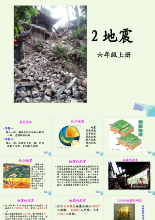 六年级科学上册 3.2 地震课件1 湘教版-湘教版小学六年级上册自然科学课件