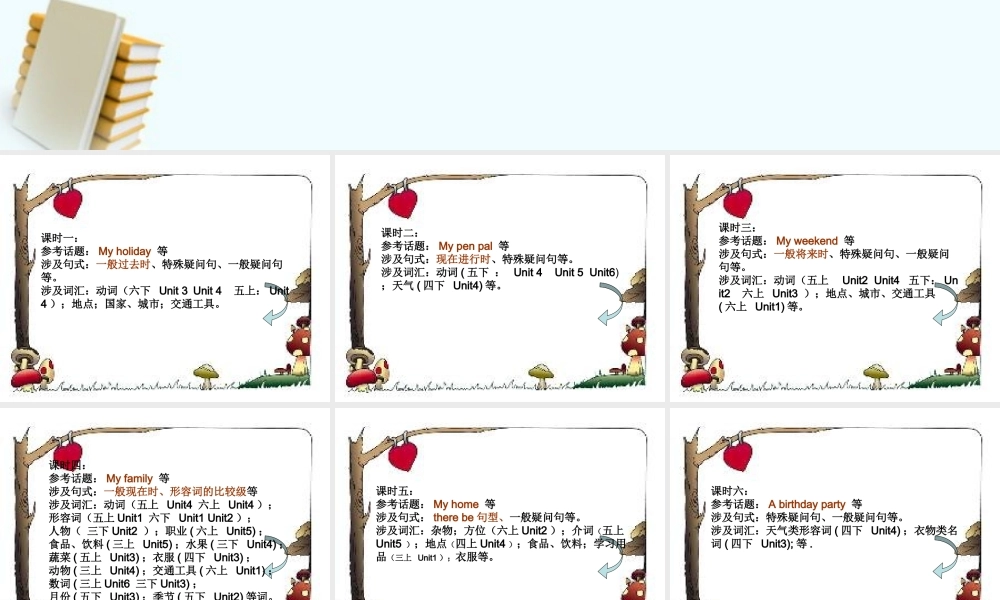 六年级英语下册《期末复习 句子 1》课件 人教版PEP