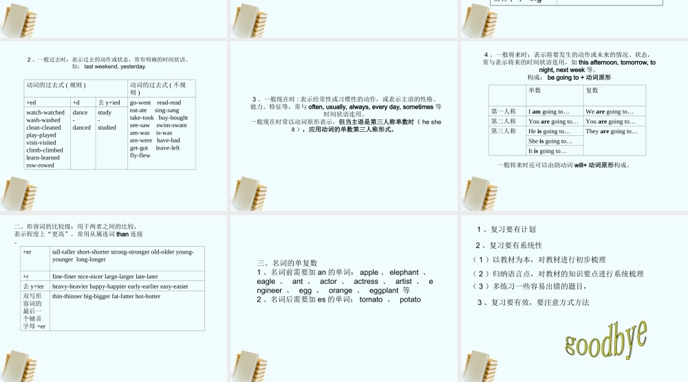 六年级英语下册《期末复习 阅读和语法 1》课件 人教版PEP