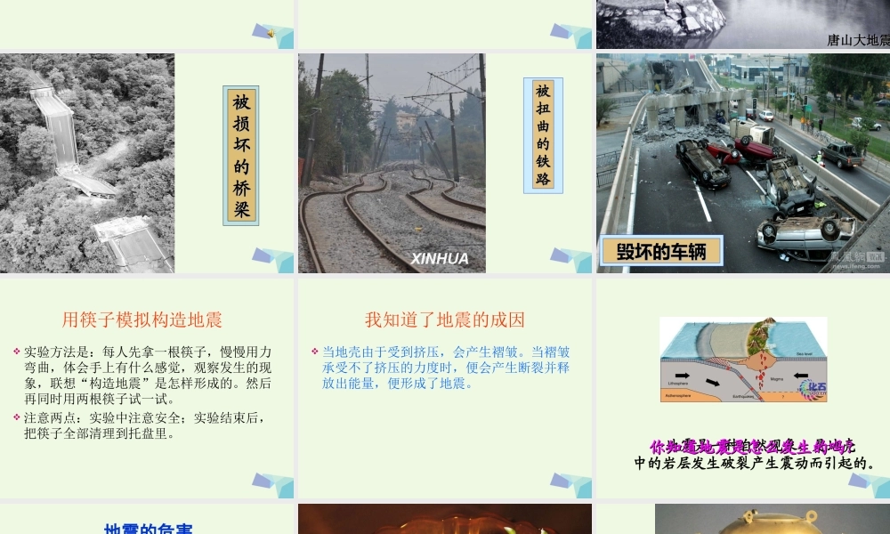 六年级科学上册 3.2 地震课件2 湘教版-湘教版小学六年级上册自然科学课件