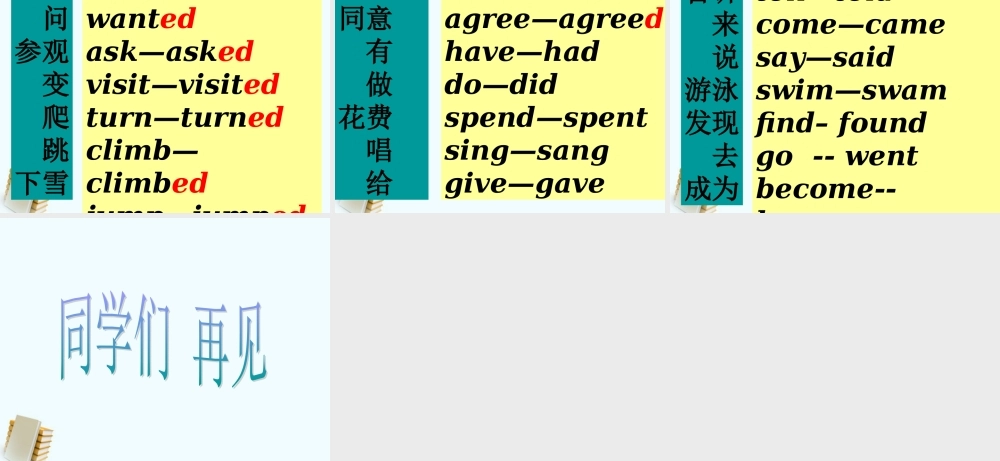 六年级英语下册《一般过去时态专题 1》课件 人教版PEP