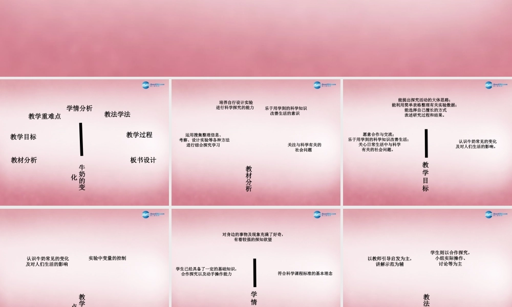 六年级科学上册 第2单元 8 牛奶的变化课件5 青岛版