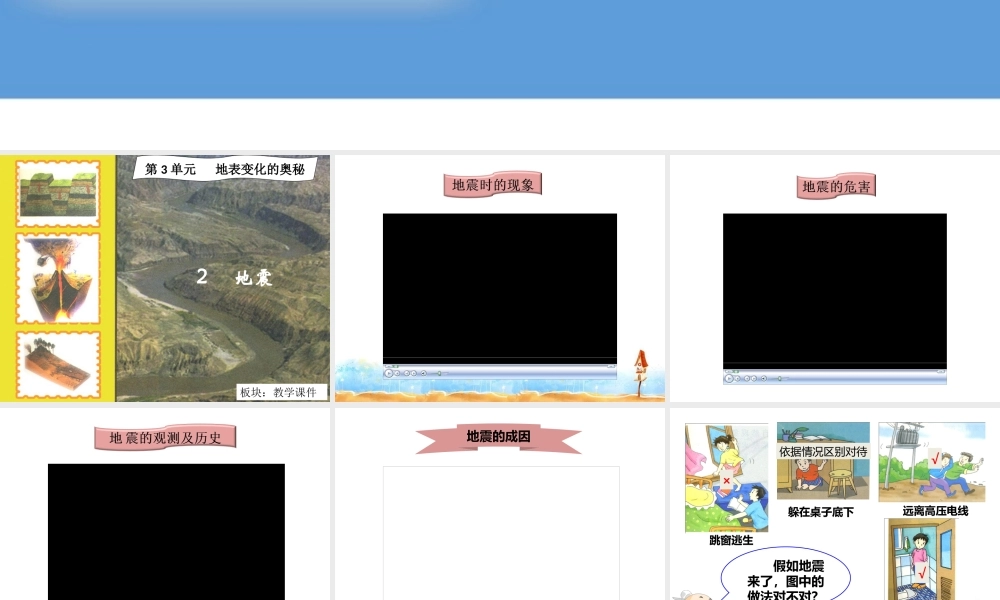 六年级科学上册 3.2 地震课件4 湘教版-湘教版小学六年级上册自然科学课件