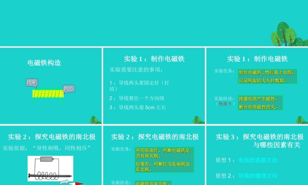 六年级科学上册 3.2 电磁铁课件1 教科版-教科版小学六年级上册自然科学课件