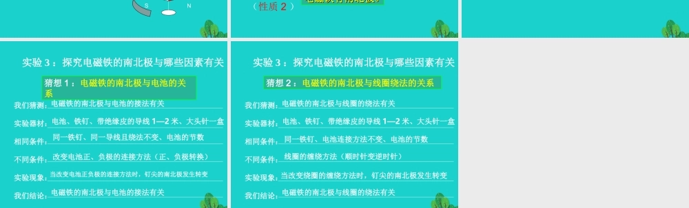 六年级科学上册 3.2 电磁铁课件1 教科版-教科版小学六年级上册自然科学课件