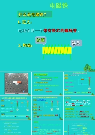 六年级科学上册 3.2 电磁铁课件2 教科版-教科版小学六年级上册自然科学课件