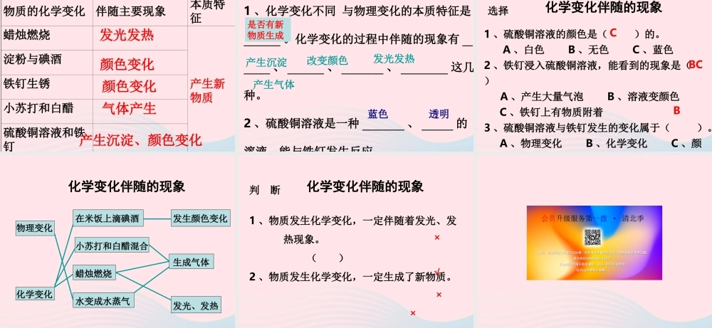 六年级科学下册 第二单元 物质的变化 6 化学变化伴随的现象课件5 教科版-教科版小学六年级下册自然科学课件