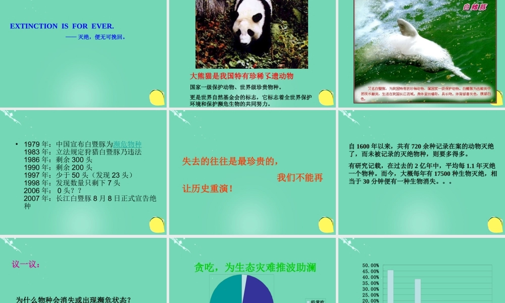 六年级科学上册 第2章 第3节 濒临绝种的生物课件 牛津上海版五四制-牛津上海版小学六年级上册自然科学课件