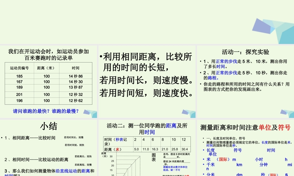 六年级科学上册 距离和时间课件1 青岛版-青岛版小学六年级上册自然科学课件