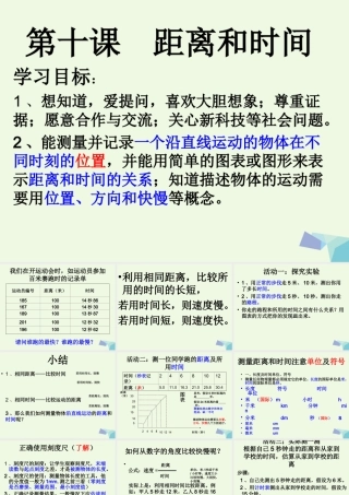 六年级科学上册 距离和时间课件1 青岛版-青岛版小学六年级上册自然科学课件