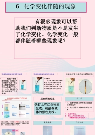 六年级科学下册 第二单元 物质的变化 6《化学变化伴随的现象》课件 教科版-教科版小学六年级下册自然科学课件