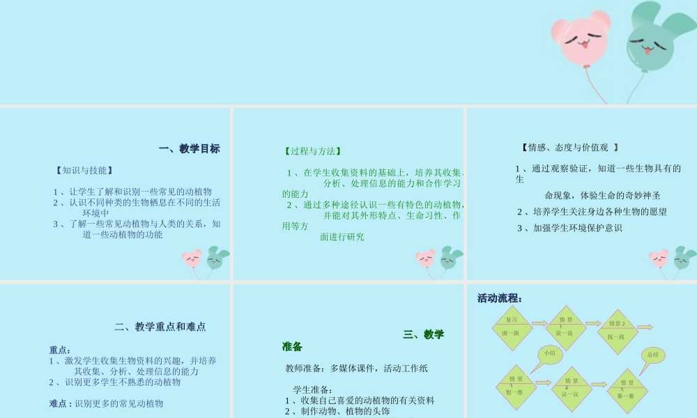 六年级科学上册 第2章 生物的世界 2.2 生物的多样性 认识一些动植物教学课件 牛津上海版-牛津上海版小学六年级上册自然科学课件