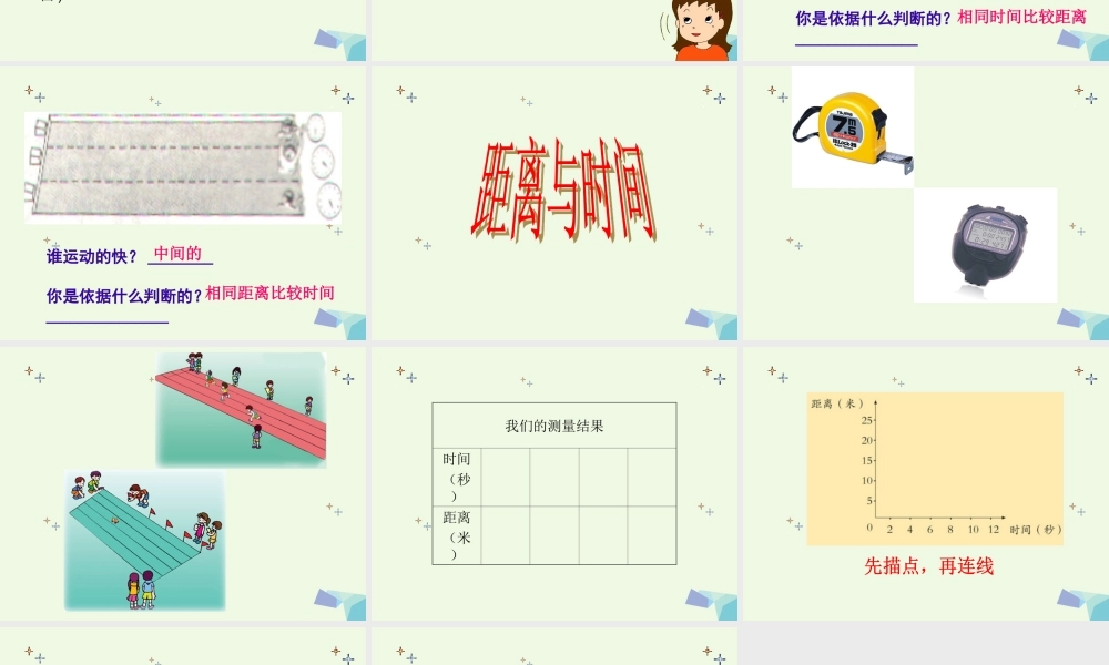 六年级科学上册 距离和时间课件3 青岛版-青岛版小学六年级上册自然科学课件