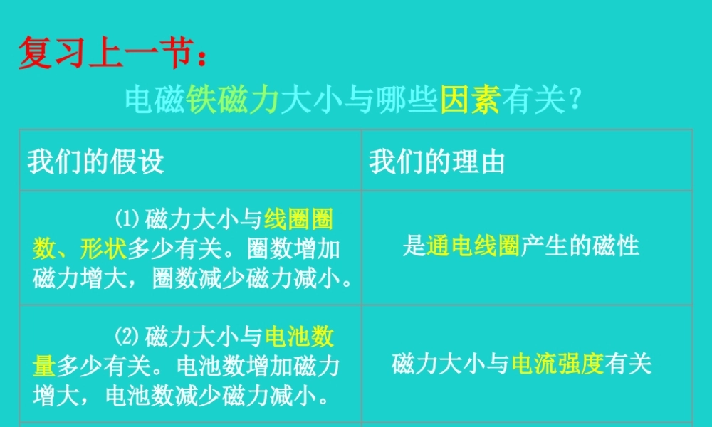 六年级科学上册 3.4 电磁铁的磁力（二）课件2 教科版-教科版小学六年级上册自然科学课件