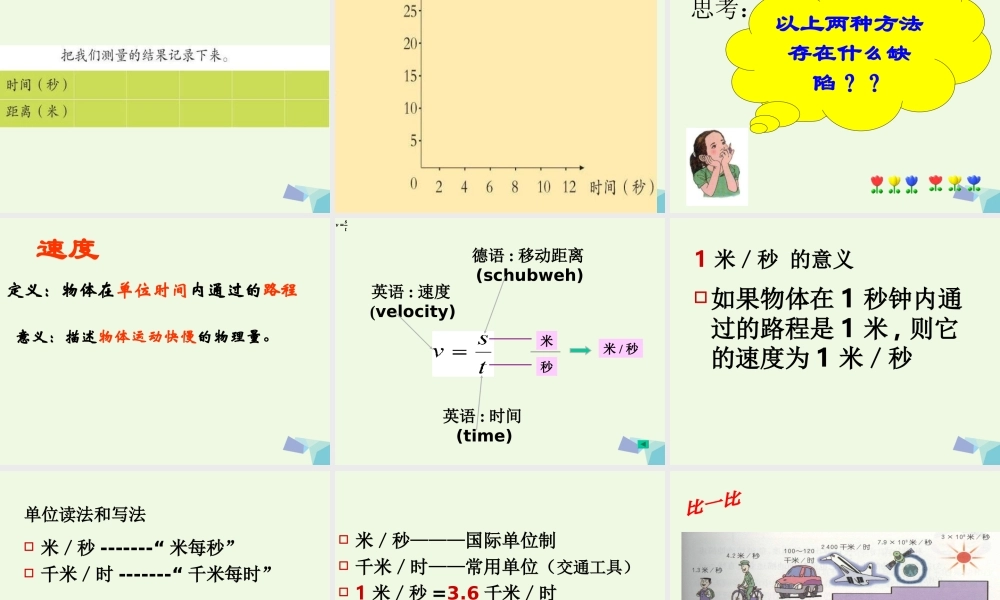 六年级科学上册 距离和时间课件4 青岛版-青岛版小学六年级上册自然科学课件