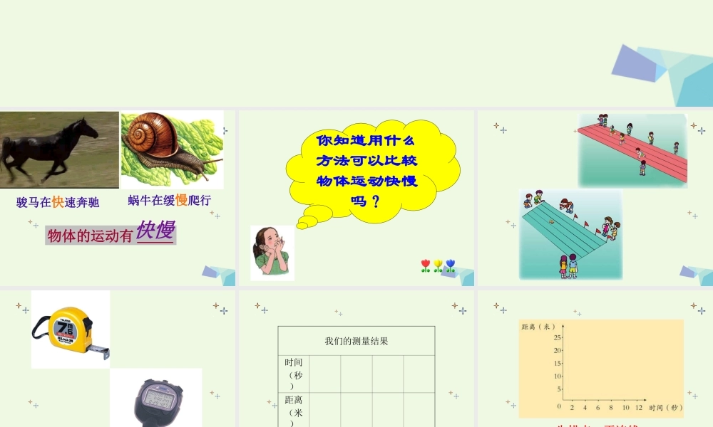 六年级科学上册 距离和时间课件7 青岛版-青岛版小学六年级上册自然科学课件