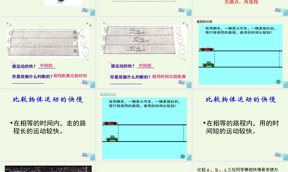 六年级科学上册 距离和时间课件7 青岛版-青岛版小学六年级上册自然科学课件