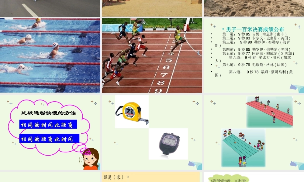 六年级科学上册 距离和时间课件10 青岛版-青岛版小学六年级上册自然科学课件