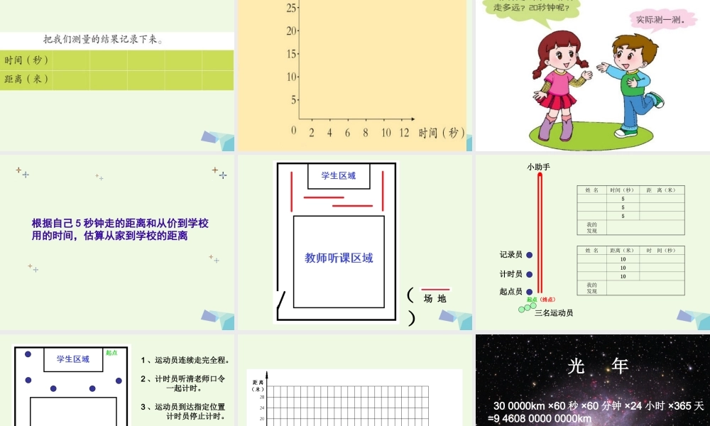 六年级科学上册 距离和时间课件10 青岛版-青岛版小学六年级上册自然科学课件