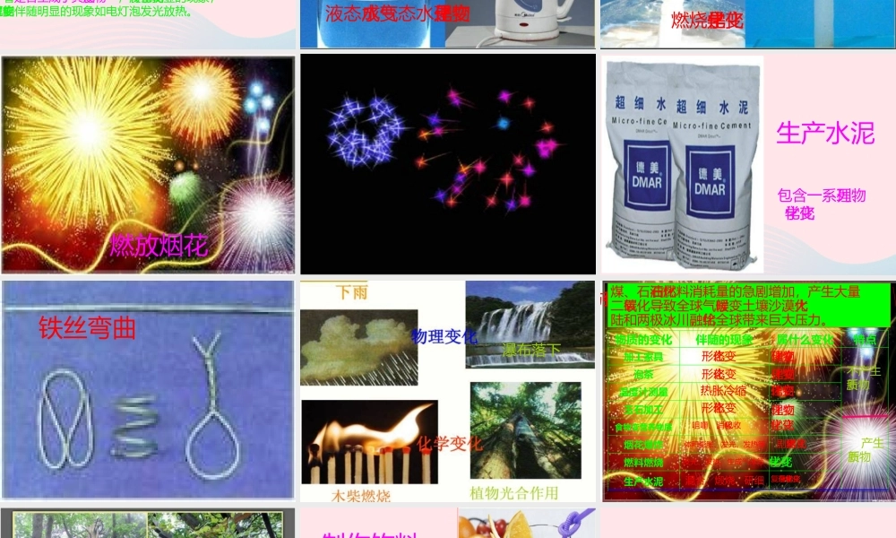 六年级科学下册 第二单元 物质的变化 8 物质变化与我们课件1 教科版-教科版小学六年级下册自然科学课件