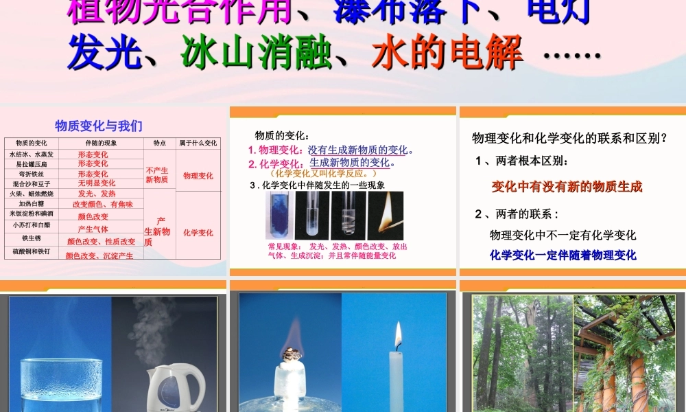 六年级科学下册 第二单元 物质的变化 8 物质变化与我们课件2 教科版-教科版小学六年级下册自然科学课件