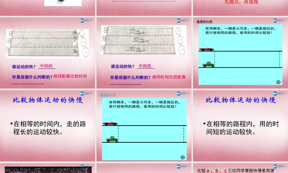 六年级科学上册 第3单元 10 距离和时间课件6 青岛版