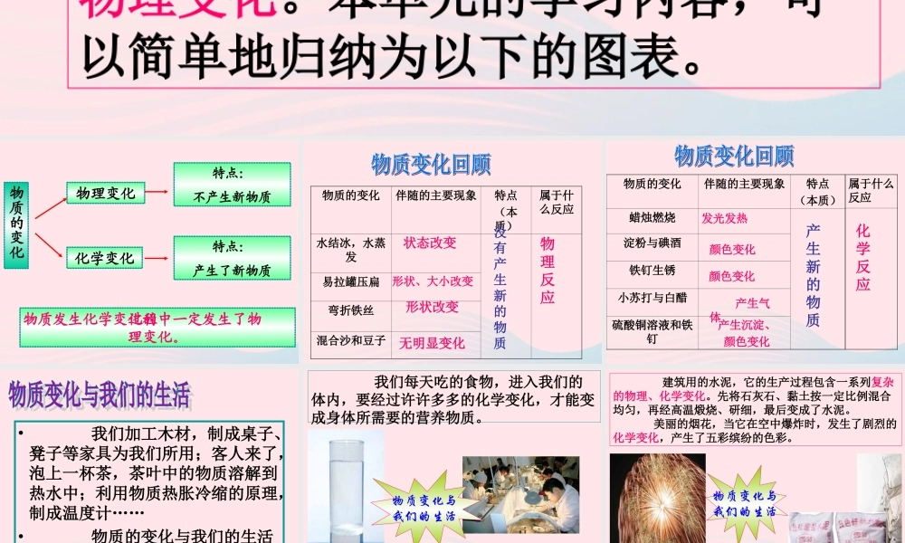 六年级科学下册 第二单元 物质的变化 8《物质变化与我们》课件 教科版-教科版小学六年级下册自然科学课件