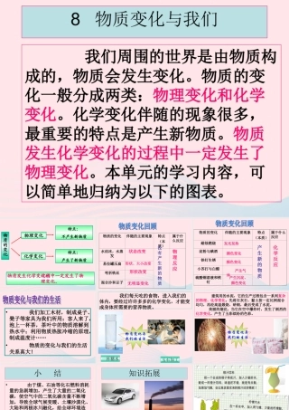 六年级科学下册 第二单元 物质的变化 8《物质变化与我们》课件 教科版-教科版小学六年级下册自然科学课件