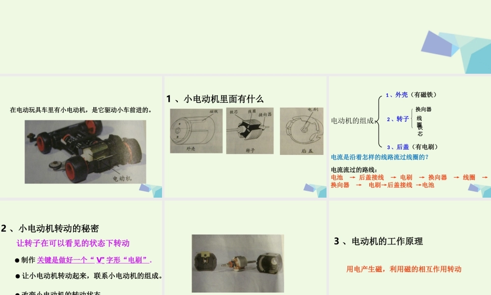 六年级科学上册 3.5 神奇的小电动机课件3 教科版-教科版小学六年级上册自然科学课件