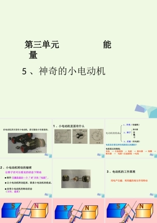六年级科学上册 3.5 神奇的小电动机课件3 教科版-教科版小学六年级上册自然科学课件