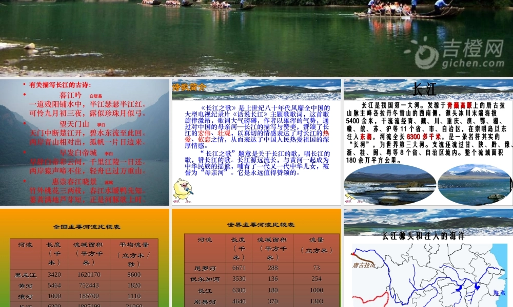 六年级语文上册 3.1 长江之歌课件1 北师大版-北师大版小学六年级上册语文课件