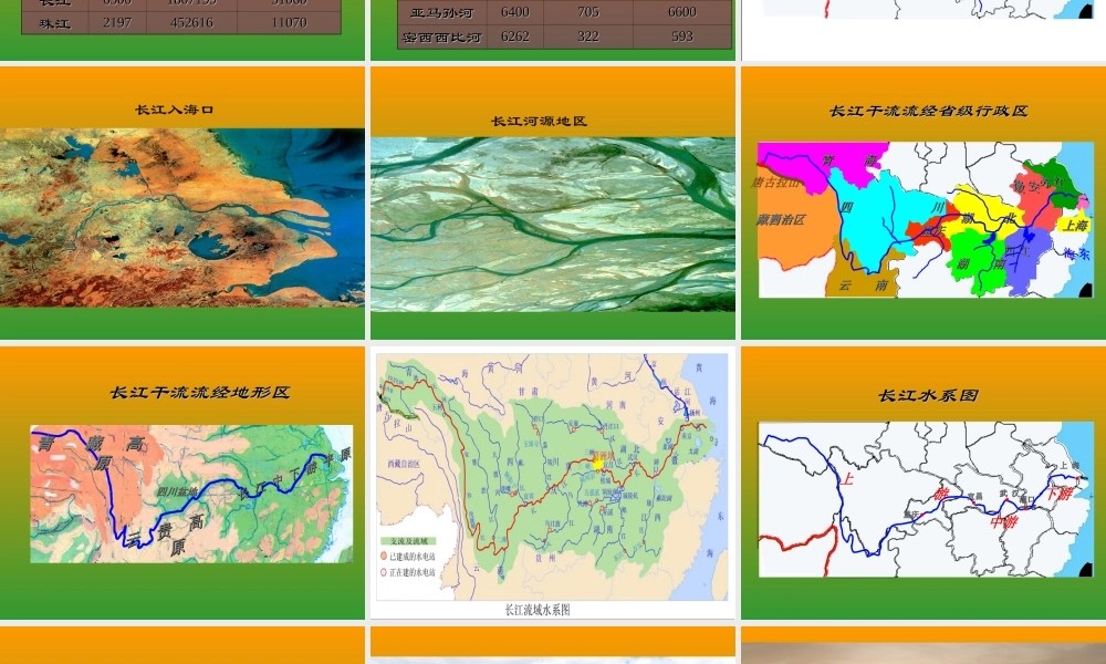 六年级语文上册 3.1 长江之歌课件1 北师大版-北师大版小学六年级上册语文课件