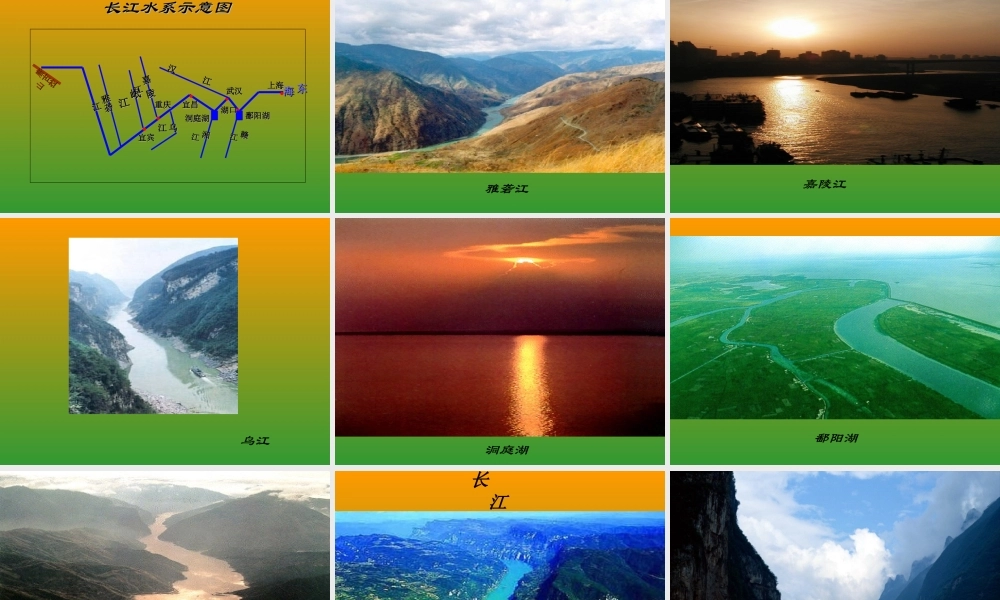 六年级语文上册 3.1 长江之歌课件1 北师大版-北师大版小学六年级上册语文课件