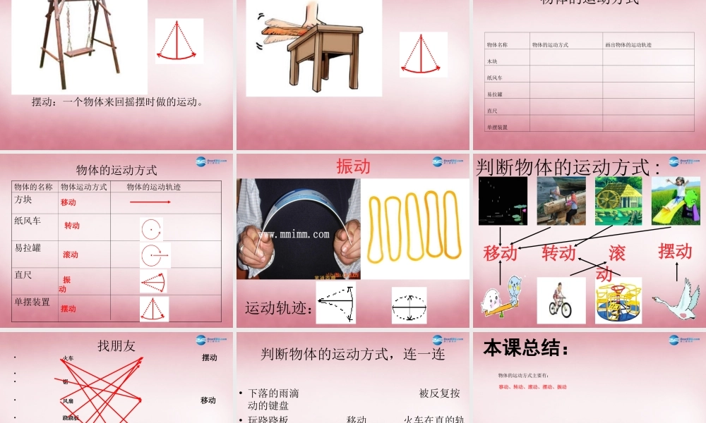 六年级科学上册 第3单元 12 物体的运动方式课件1 青岛版