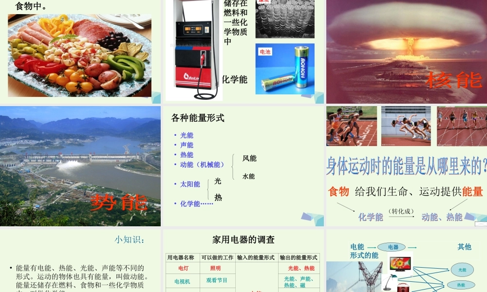 六年级科学上册 3.6 电能和能量课件3 教科版-教科版小学六年级上册自然科学课件