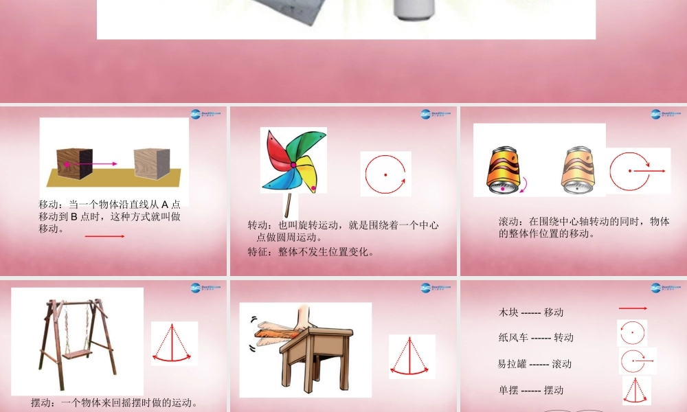 六年级科学上册 第3单元 12 物体的运动方式课件7 青岛版