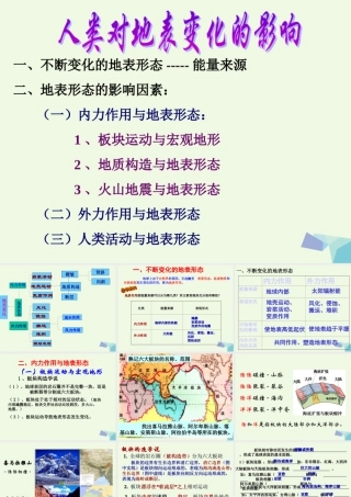 六年级科学上册 3.6 人类对地表变化的影响课件2 湘教版-湘教版小学六年级上册自然科学课件