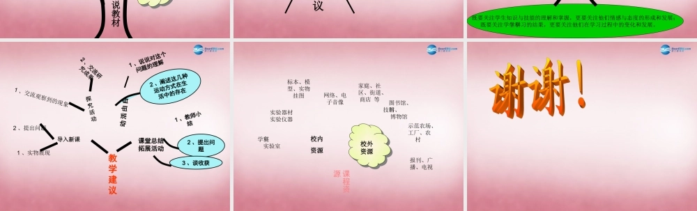 六年级科学上册 第3单元 12 物体的运动方式说课课件 青岛版