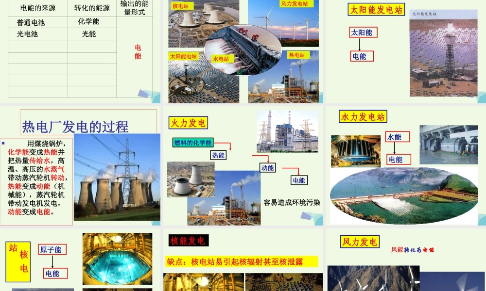 六年级科学上册 3.7 电能从哪里来课件2 教科版-教科版小学六年级上册自然科学课件