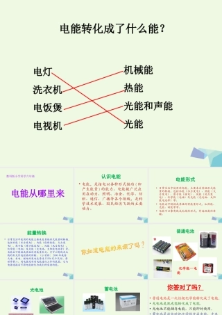 六年级科学上册 3.7 电能从哪里来课件3 教科版-教科版小学六年级上册自然科学课件
