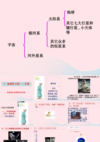 六年级科学下册 第三单元 宇宙 1《地球的卫星-月球》课件 教科版-教科版小学六年级下册自然科学课件