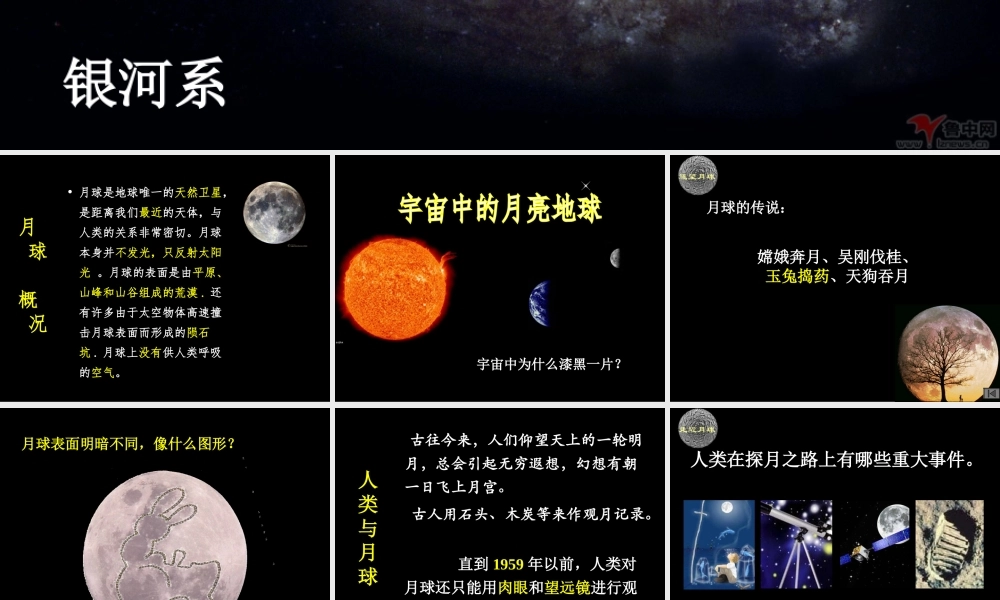 六年级科学下册 第三单元 宇宙 1《地球的卫星——月球》课件1 教科版-教科版小学六年级下册自然科学课件