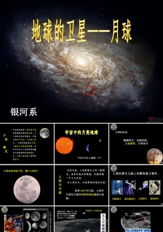 六年级科学下册 第三单元 宇宙 1《地球的卫星——月球》课件1 教科版-教科版小学六年级下册自然科学课件