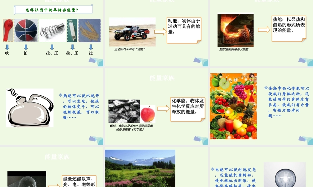 六年级科学上册 4.1 能量家族课件1 湘教版-湘教版小学六年级上册自然科学课件