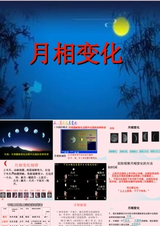 六年级科学下册 第三单元 宇宙 2 月相变化课件 教科版-教科版小学六年级下册自然科学课件