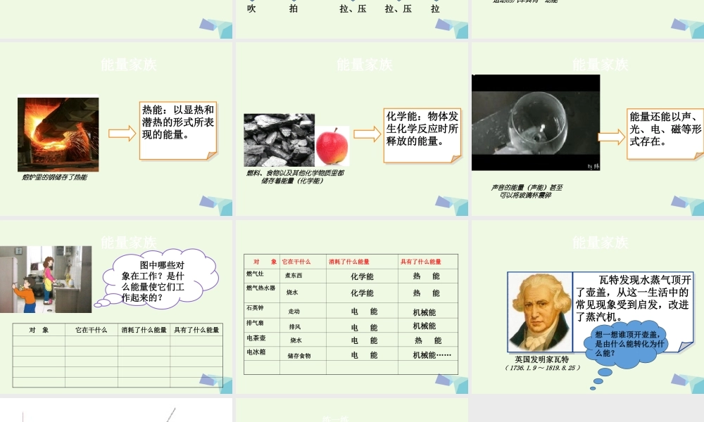 六年级科学上册 4.1 能量家族课件2 湘教版-湘教版小学六年级上册自然科学课件