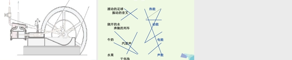 六年级科学上册 4.1 能量家族课件2 湘教版-湘教版小学六年级上册自然科学课件