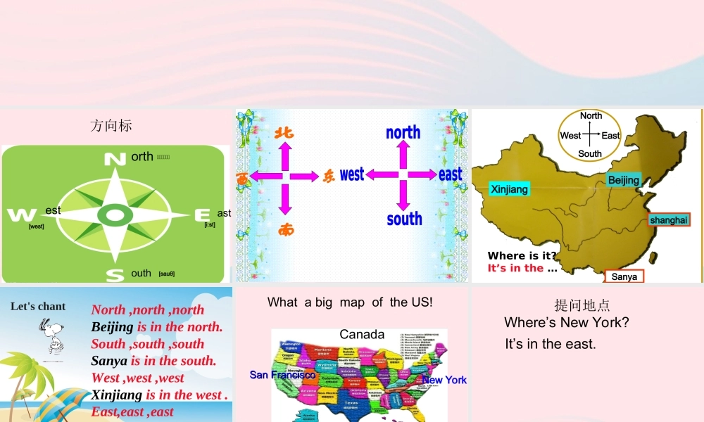 六年级英语上册 Module 1 Unit 2 It's in the west 课件 外研版（三起）-外研版小学六年级上册英语课件